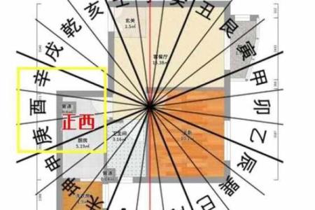 怎么看店面风水的好坏-