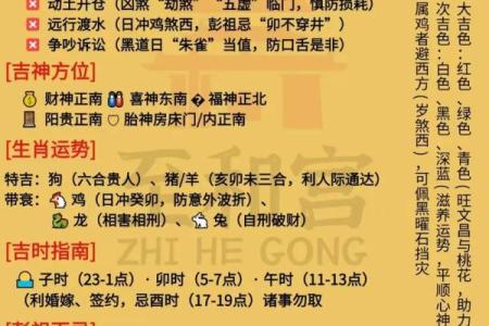 开市吉日查询：2024年四月开市吉日