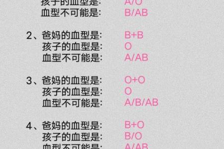 b十血型的优缺点