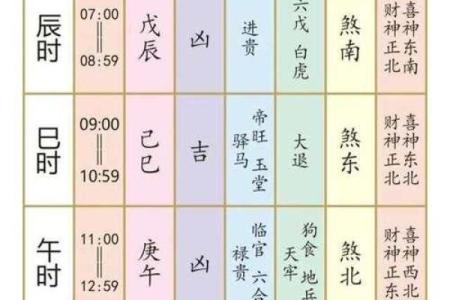 老黄历吉凶查询
