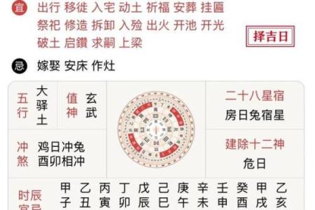 2024辛丑牛年正月初三财神方位 喜神东南财神正南