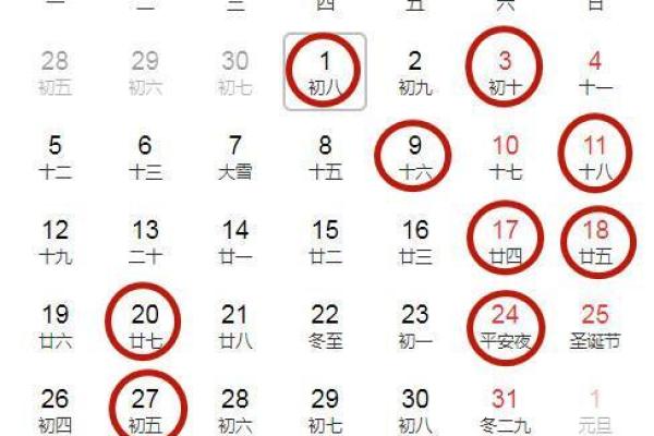 想在下个月开业的朋友 参考一下这份老黄历开业