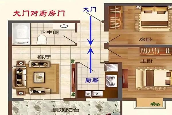 容易引起孩子多病的户型风水