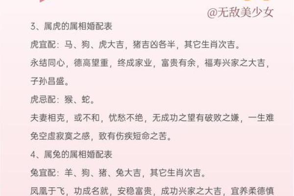 1982年属什么生肖配对最好 1982年属什么生肖的最佳配偶