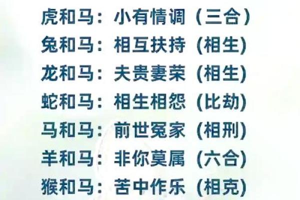 1982年属什么生肖配对最好 1982年属什么生肖的最佳配偶