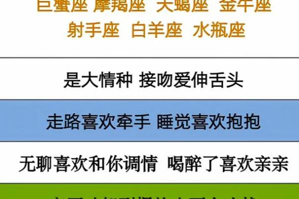 摩羯和巨蟹配对指数