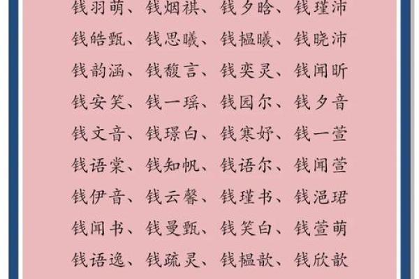 钱姓男孩名字大全-钱姓男孩起名字大全-钱姓名字大全姓名