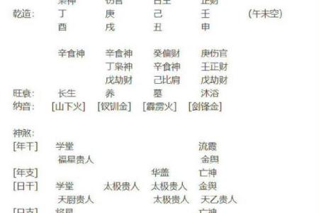 八字喜用神为火的男孩名字
