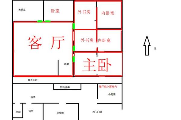 房子风水局怎么做