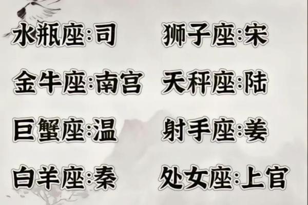 狮子座星座最适合什么古风歌