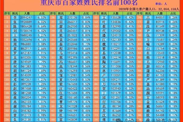 萧姓男孩名字大全-萧姓男孩起名字大全-萧姓名字大全姓名