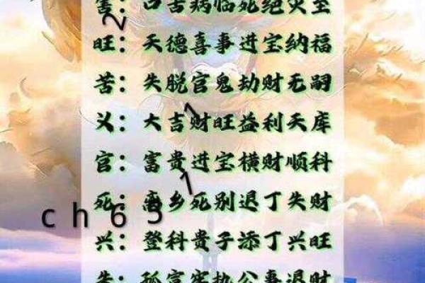 “穷算命，富烧香”，暗示的力量有多强大？期待什么，就得到什么