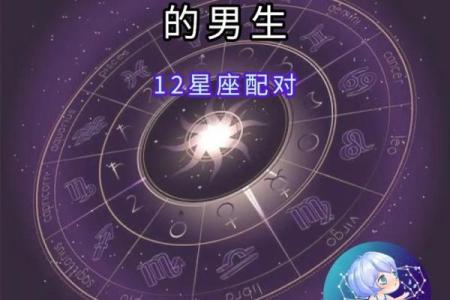 水瓶座是十二星座的王者吗