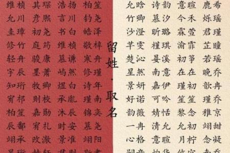qq空间宝宝相册起名字