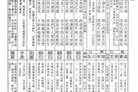 吕祖灵签15签解签