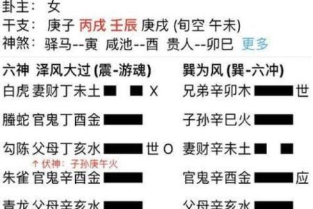 元亨利贞四柱八字