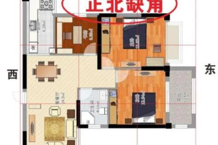 坎宅的吉凶方位 坎宅方位的吉凶如何