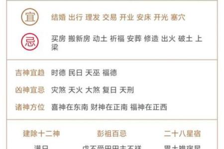 出火吉日-出火吉黄道日子查询大全