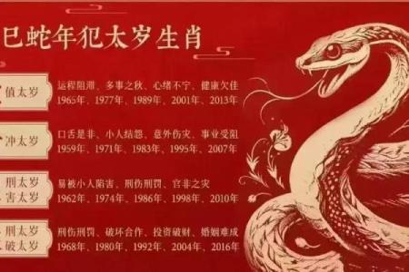 化太岁的吉日，选对了对我们帮助很大
