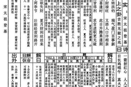 天后灵签58