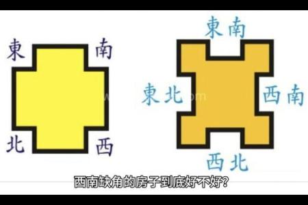 缺小区西南角的楼房风水楼房风水不好化解管用吗