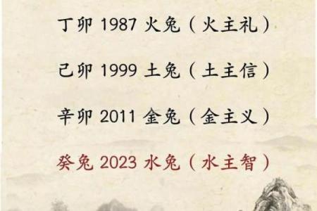 5月份出生的属兔男孩如何取名字姓名