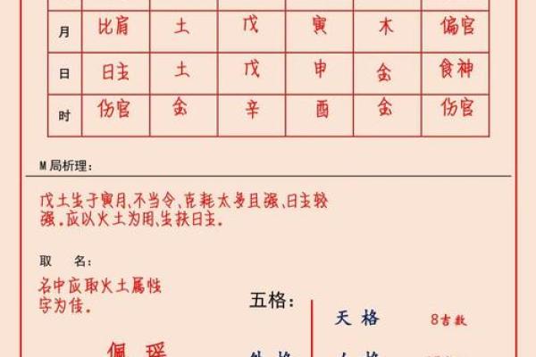 生辰八字三才五格起名