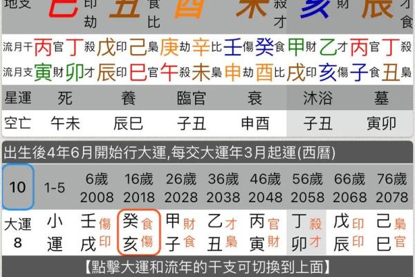 八字三个比肩的男命好不好