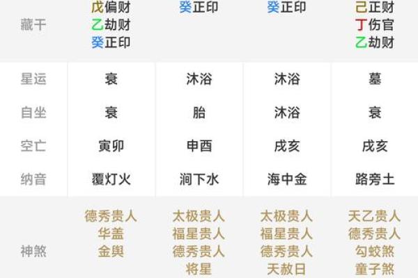 在线算命姓名测试打分