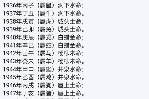 在线算命姓名测试打分