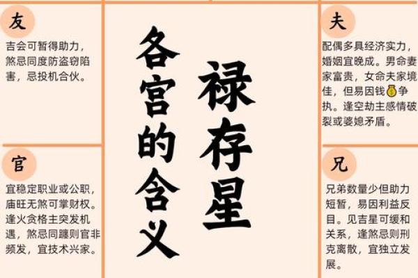 紫薇斗数金水相生