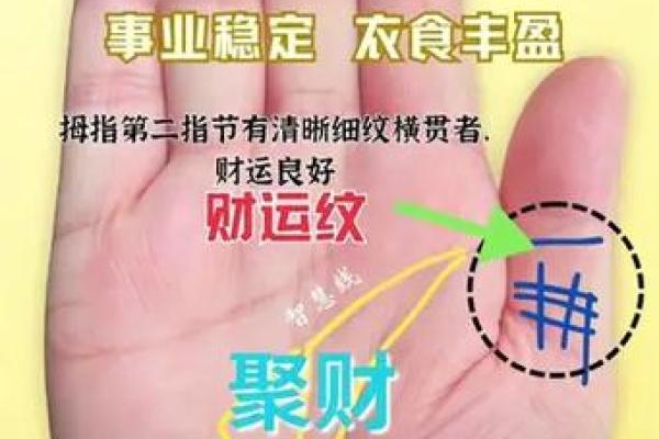 八字看事业财运方位哪里最好？财库是否破