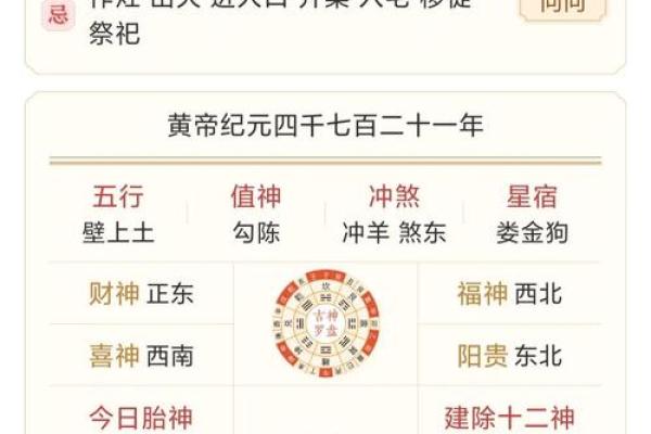 2024年正月十三黄历内容有哪些？时辰吉凶如何查询？