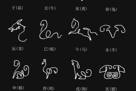 用名字笔画来测试吉凶