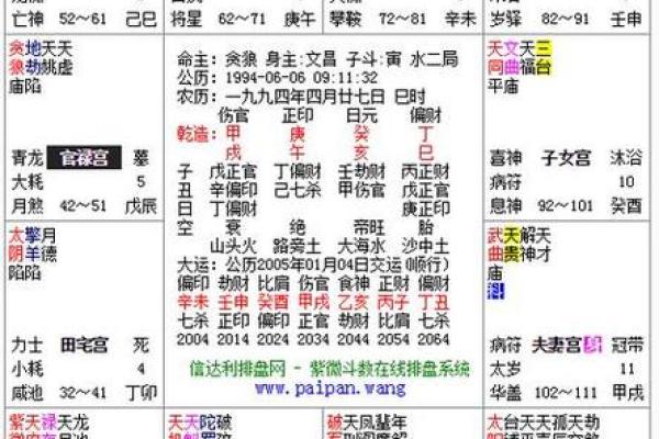 紫薇斗数三台旺