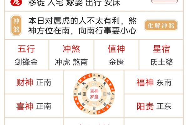 本日喜神方位-2024年10月24日什么方向吉利