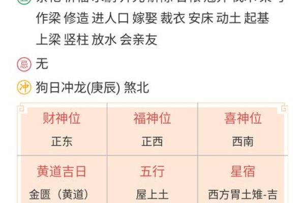 生辰八字排盘查童子命