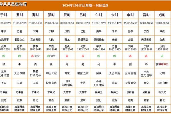 今日财神方位 2024年10月25日求财宜朝什么方向