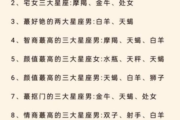哪些星座的情商为负数