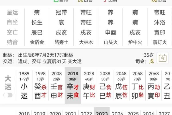 合八字婚姻免费算婚姻