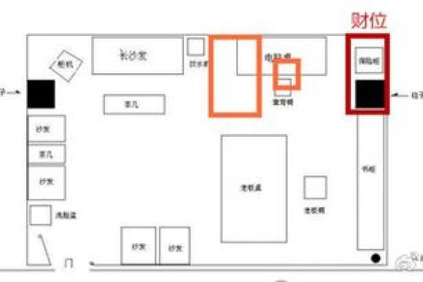 女性办公桌朝向的最佳方位在何处是东北向吗？
