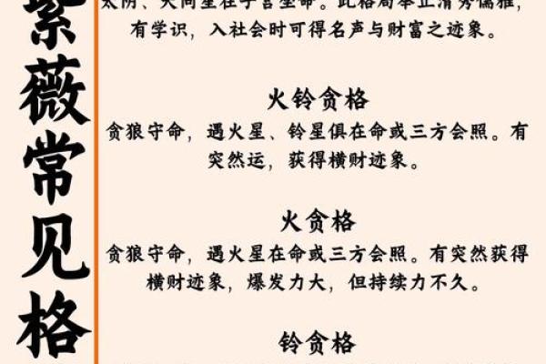 适合经商的八字格局 八字哪些特征适合经商