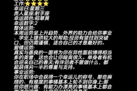 双子和狮子星座运势本周