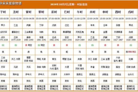 今日财神方位 2024年10月25日求财宜朝什么方向