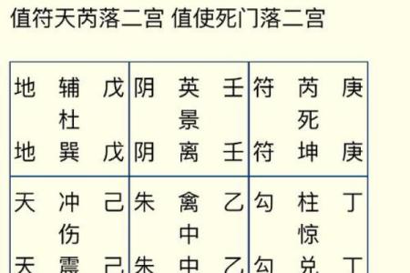 属羊正缘出现在哪年 属羊人婚姻配对表