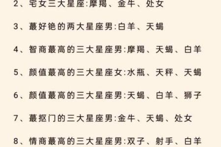 哪些星座的情商为负数