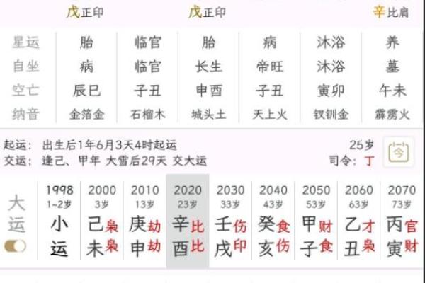 八字看喜用神最准确的网站