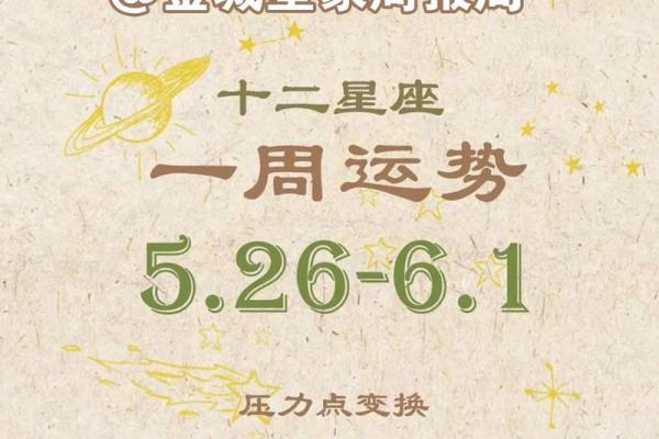 每日星座运势的公众号