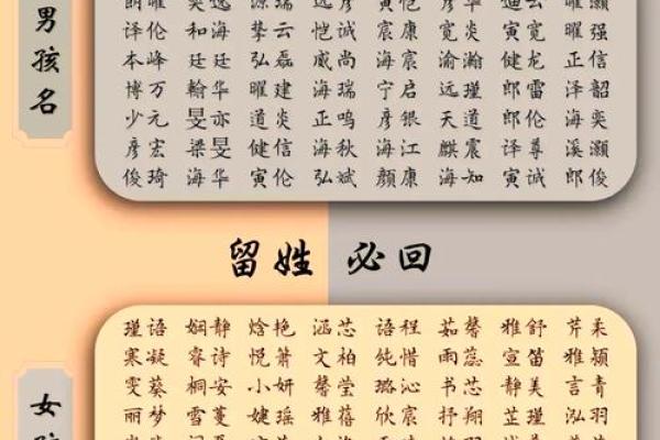 姓名配对的姓氏大全图片 姓名配对正式版下载？