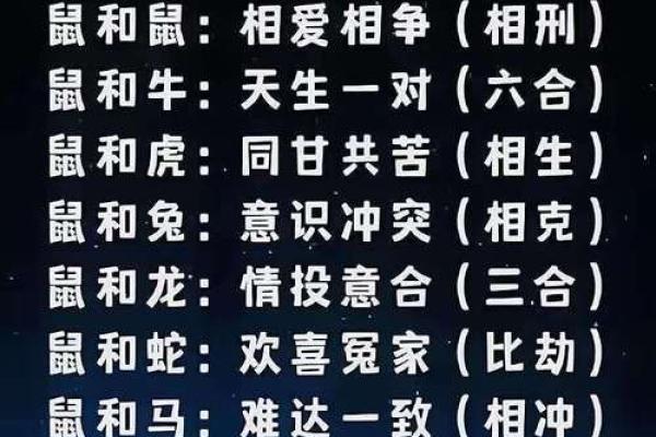 男生肖蛇配对，这几点你需要知道！